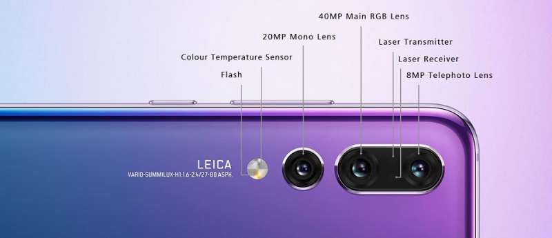 Điều gì khiến Huawei P20 Pro trở thành camera phone tốt nhất hiện nay