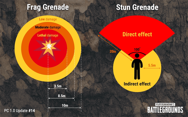 Những điểm nổi bật trong bản cập nhật PUBG #14