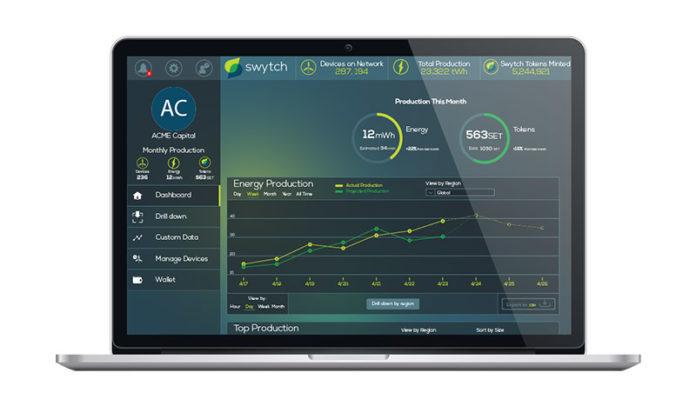Swytch – Chống biến đổi khí hậu