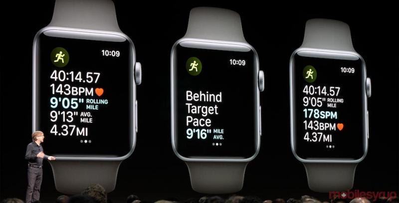 Apple Watch 4 sẽ có bộ GPS tốt hơn để đảm đương nhiệm vụ theo dõi sức khỏe