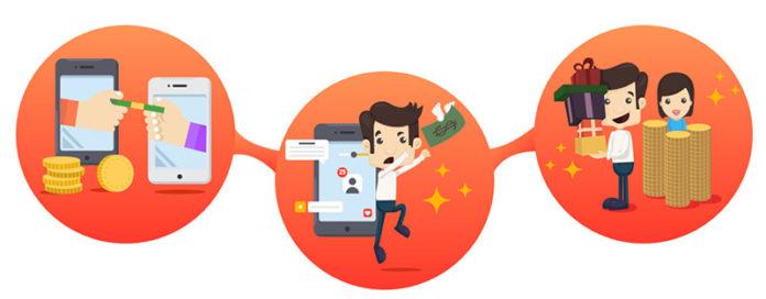 Ứng dụng Fluz Fluz – đằng sau sự tác động của Crypto Cash – back đến thực tế