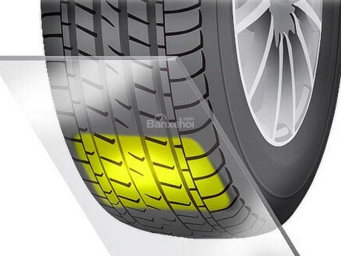 Bạn có biết diện tích an toàn khi lái ôtô chỉ bằng 4 lòng bàn tay?