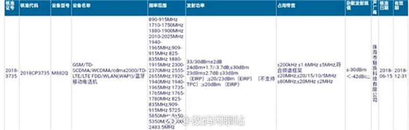 Meizu 16 đạt chứng nhận 3C, thời điểm ra mắt đã cận kề