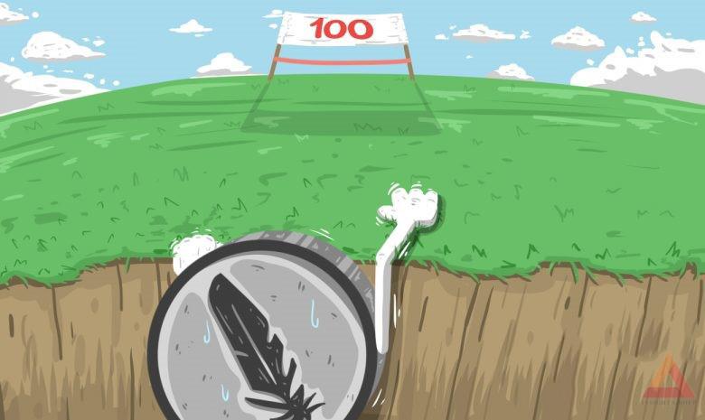 Thành tựu của Feathercoin Foundation sau 100 ngày trên thị trường