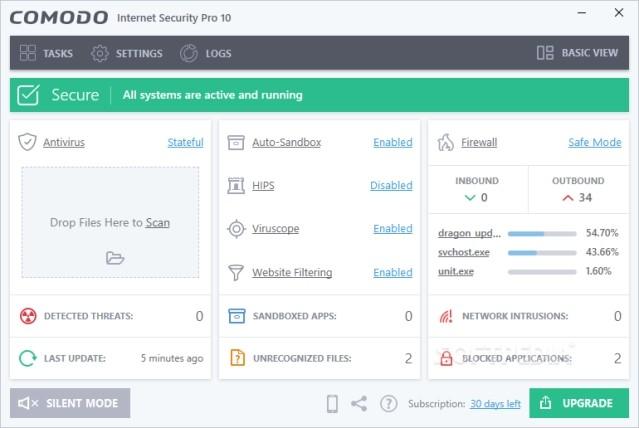 Những phần mềm bảo vệ hoạt động online đa lớp mạnh mẽ