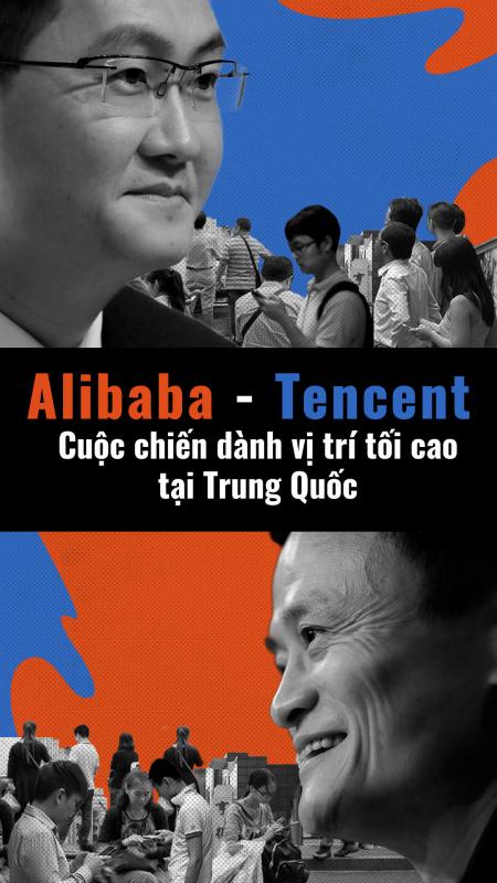 Alibaba đấu Tencent - cuộc chiến dành ngôi vương tại Trung Quốc