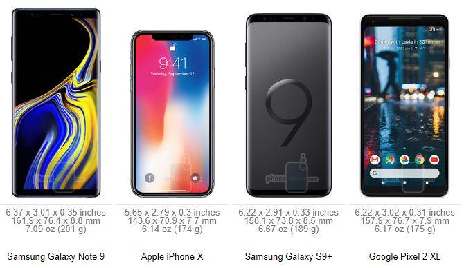 9 điểm quan trọng bạn cần biết trước khi quyết định “cưới” Galaxy Note 9