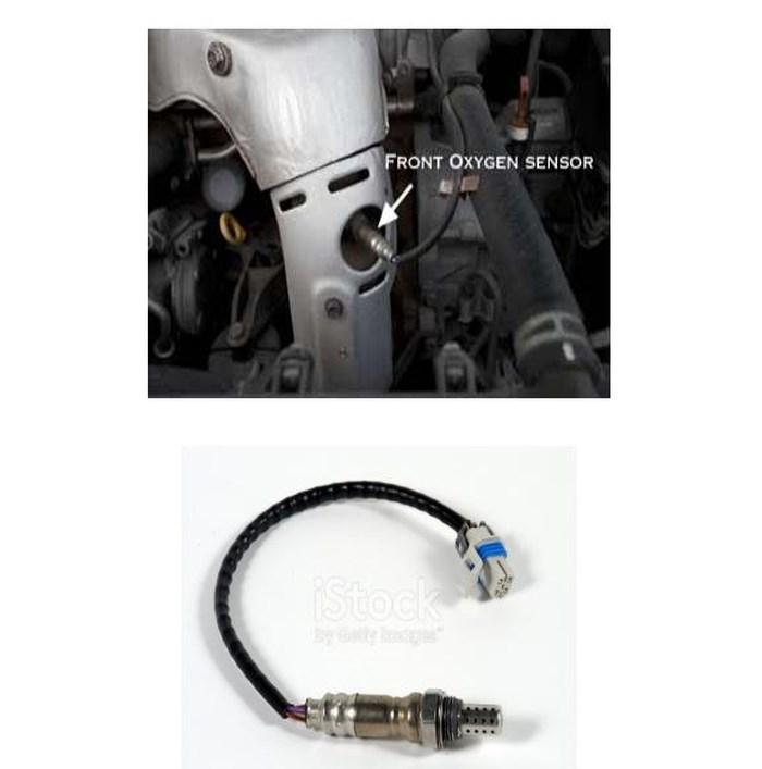 Những cảm biến thông dụng có chức năng làm sạch hay giảm thiểu khí thải ra môi trường