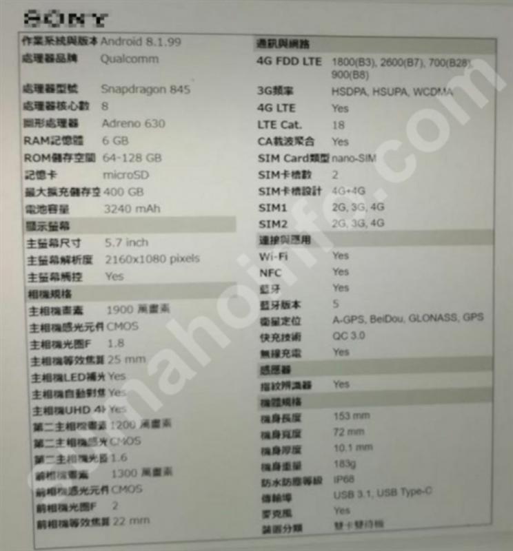Rò rỉ cấu hình Sony Xperia XZ3, thông số cụm camera khác hoàn toàn tin đồn