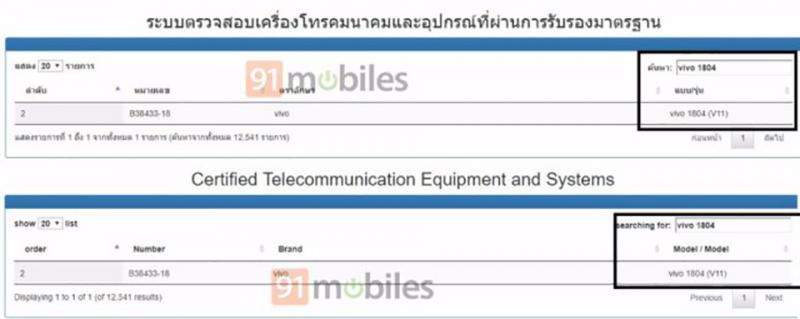 Vivo V11 đạt chứng nhận tại Thái Lan, thời điểm ra mắt đang cận kề