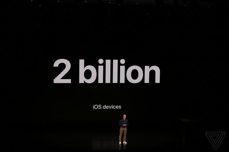 Những điểm đáng chú ý nhất tại sự kiện ra mắt iPhone 2018 của Apple