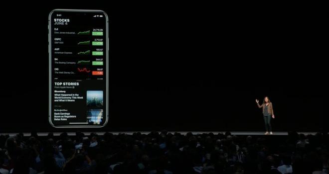15 nâng cấp đỉnh cao của bản iOS 12 sắp được ra mắt chính thức vào ngày 12/9