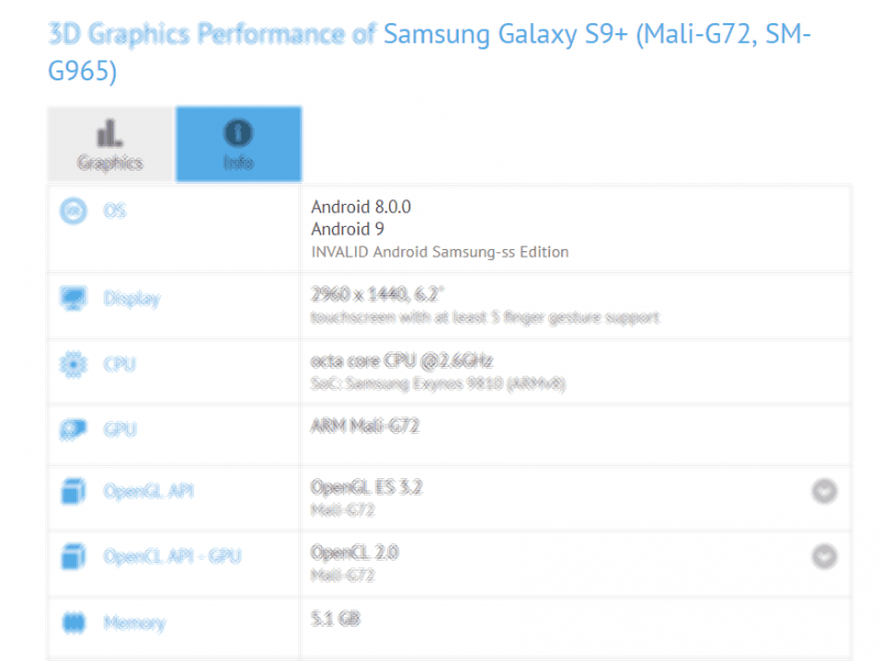 Bộ đôi Galaxy S9 và S9+ sẽ sớm được cập nhật Android 9