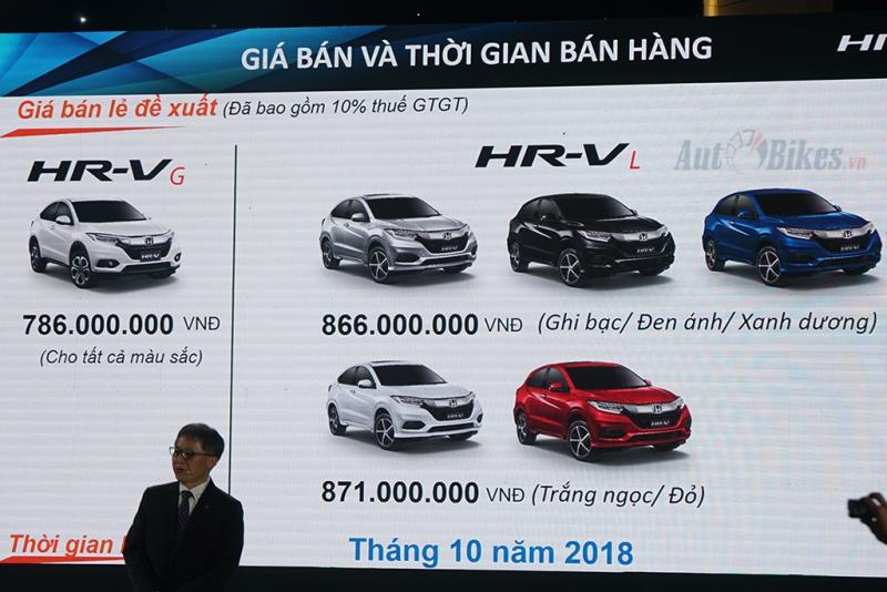 Honda HR-V 2019 chốt giá từ 786-871 triệu đồng tại Việt Nam