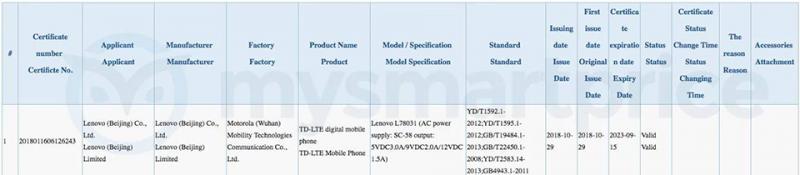 Lenovo Z5 Pro đạt chứng nhận 3C tại Trung Quốc, sẵn sàng tiến ra thị trường