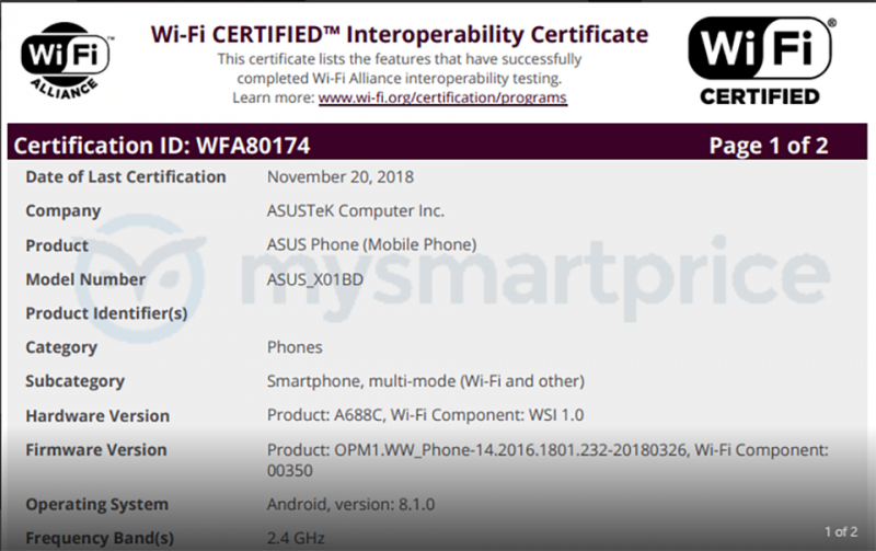 ASUS ZenFone Max M2 vừa đạt chứng nhận từ cơ quan Wifi Alliance