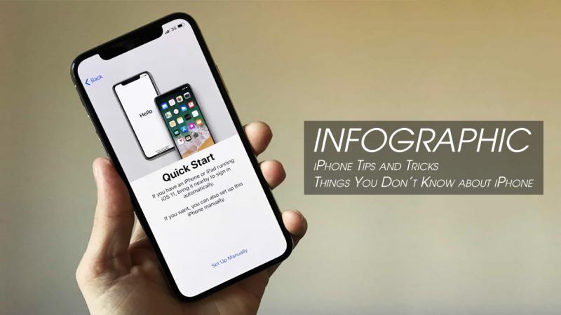 Những mẹo và thủ thuật có thể bạn chưa biết khi sử dụng iPhone