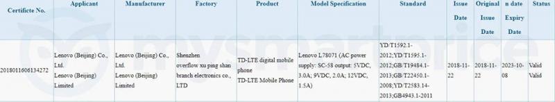 Lenovo Z5s đạt 2 chứng nhận quan trọng tại Trung Quốc, hứa hẹn sớm ra mắt