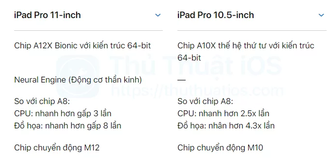 Sự khác biệt giữa iPad Pro 11-inch và iPad Pro 10.5-inch [HOT]