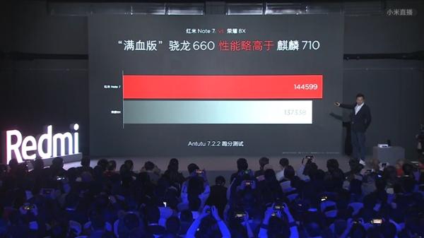 Đây là những điều khiến cho Redmi Note 7 mới ra mắt cuốn hút người mua