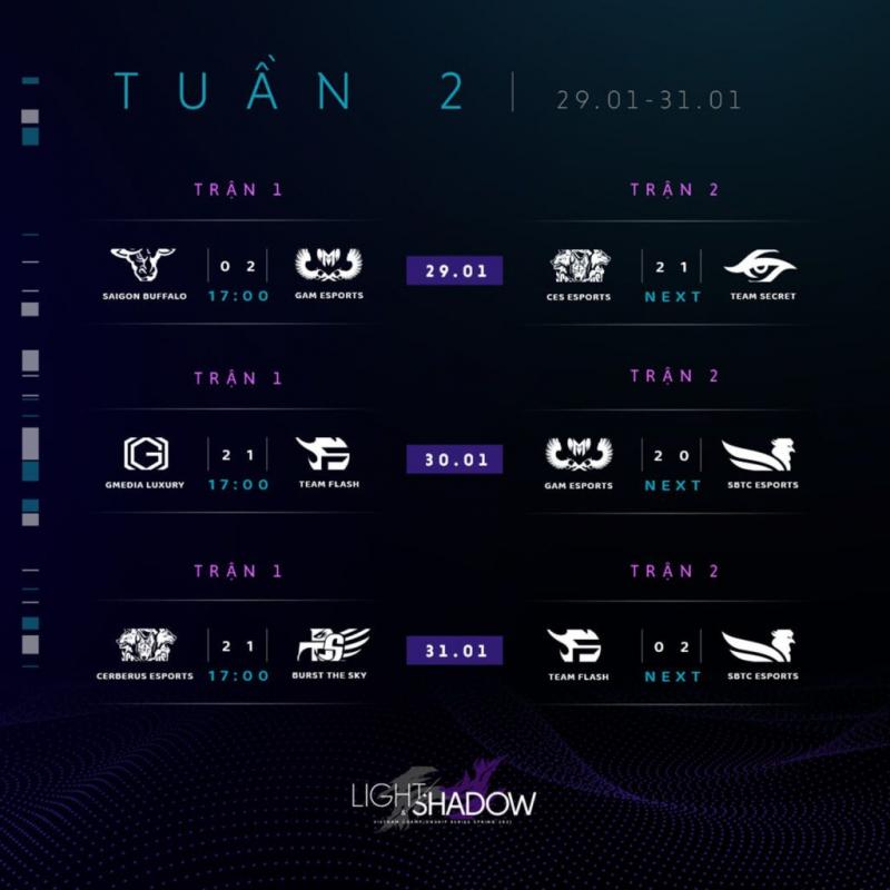 [VCS Mùa Xuân 2021] Tổng kết tuần 2: Pentakill đầu tiên xuất hiện, ĐKVĐ Team Flash vẫn trắng tay