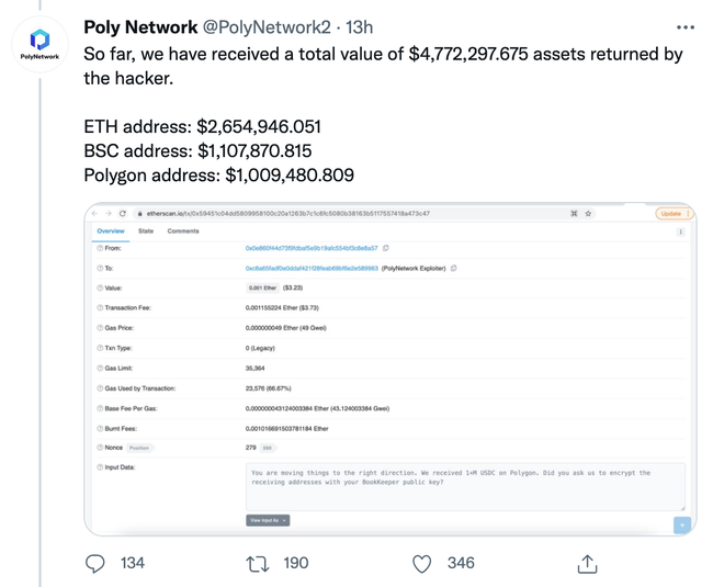Hacker bắt đầu trả lại hơn 600 triệu USD tiền mã hoá lấy cắp từ nền tảng Poly Network