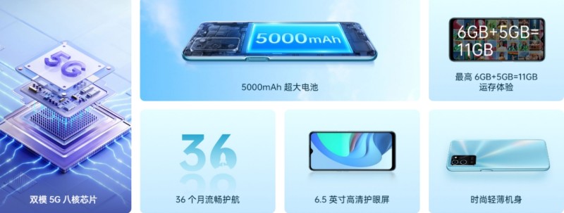 OPPO A56 5G ra mắt: Mặt lưng gradient, pin 5.000mAh kèm giá bình dân