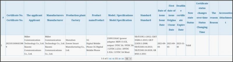 POCO M4 Pro 5G đạt nhiều chứng nhận có cả quốc tế, dự là sắp ra mắt