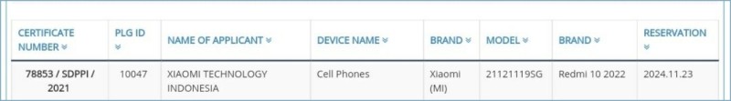 Redmi 10 2022 lộ thông số camera và đạt nhiều chứng nhận quan trọng