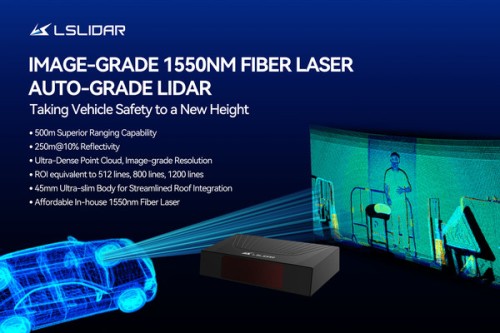 LSLiDAR chính thức mở bán LSLiDAR "Dòng LS" 1550nm cấp hình ảnh dành cho các Nhà sản xuất thiết bị ô tô gốc, nâng cấp độ an toàn của phương tiện lên tầm cao mới!
