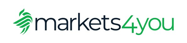 Markets4you Kỷ niệm 17 năm với Huyền thoại Cricket AB de Villiers với tư cách là Đại sứ Thương hiệu