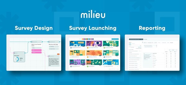 Milieu Insight củng cố sự hiện diện toàn cầu với những cải tiến mới nhất của nền tảng khảo sát và nghiên cứu thị trường, Canvas
