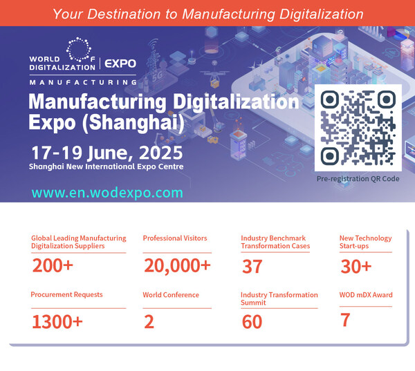 Triển lãm số hóa sản xuất 2025 tại Thượng Hải sẽ diễn ra từ ngày 17-19 tháng 6!