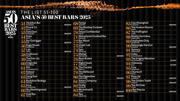 ASIA'S 50 BEST BARS 2025 TIẾT LỘ CÁC QUÁN BAR ĐƯỢC XẾP HẠNG TRONG DANH SÁCH MỞ RỘNG 51-100