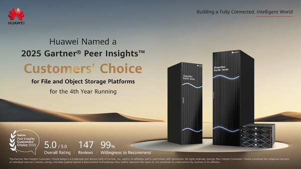 Huawei lần thứ tư liên tiếp được vinh danh là "Lựa chọn của Khách hàng" theo báo cáo Gartner® Peer Insights™ năm 2025 cho Nền tảng lưu trữ tệp và đối tượng