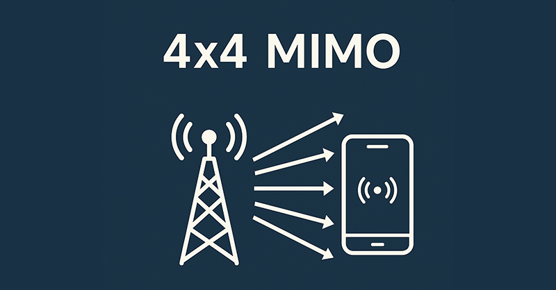 4 x 4 MIMO là gì? Có nên chọn điện thoại hỗ trợ 4 x 4 MIMO?