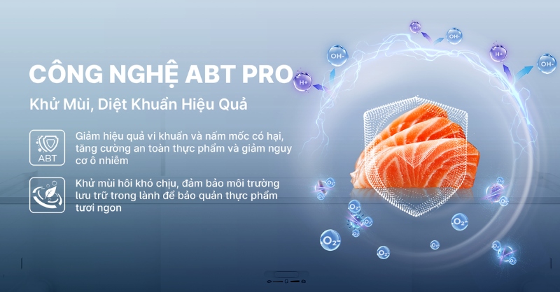 Khám phá công nghệ ABT Pro trên tủ lạnh Aqua: Bí quyết kháng khuẩn vượt trội
