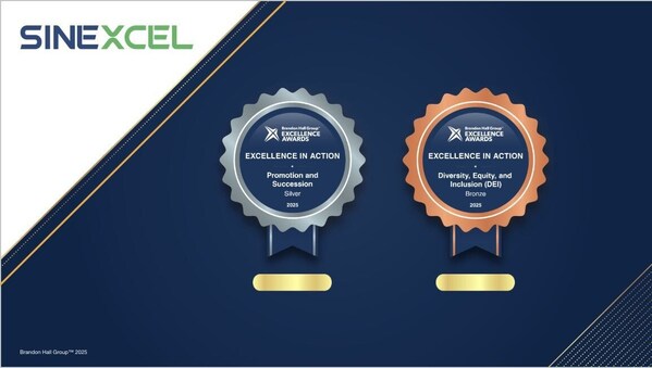 SINEXCEL giành giải Bạc và Đồng trong khuôn khổ giải thưởng Excellence in Action Awards của Brandon Hall Group