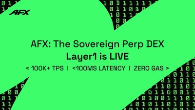 AFX ra mắt Sovereign Layer 1, cung cấp môi trường thực thi tối ưu cho các Perp DEX trên chuỗi