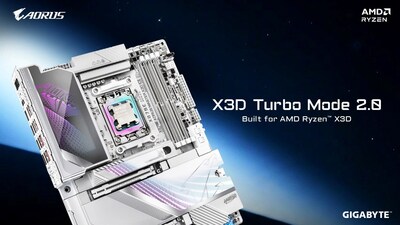 GIGABYTE nâng tầm hiệu năng bo mạch chủ với các công nghệ ứng dụng AI