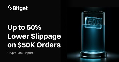 CryptoRank Study Finds Bitget rTokens Recorded Up to 58% Lower Slippage on $50,000 Orders Across Leading Tokenized Equity Platforms
